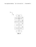 TRANSFERRING OR MIGRATING PORTIONS OF DATA OBJECTS, SUCH AS BLOCK-LEVEL     DATA MIGRATION OR CHUNK-BASED DATA MIGRATION diagram and image