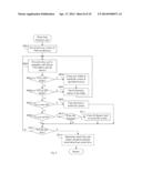 VIRTUAL MEDIA WITH FOLDER-MOUNT FUNCTION diagram and image