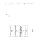 System and Method for Exposing Cloud Stored Data to a Content  Delivery     Network diagram and image