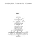 MIGRATION-DESTINATION FILE SERVER AND FILE SYSTEM MIGRATION METHOD diagram and image