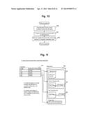 MIGRATION-DESTINATION FILE SERVER AND FILE SYSTEM MIGRATION METHOD diagram and image