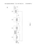 Computationally Efficient Finite Impulse Response Comb Filtering diagram and image