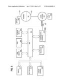 RESOLVING SYNCHRONIZATION CONFLICTS BASED ON STATE INFORMATION diagram and image