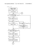 INFORMATION PROCESSING SYSTEM, INFORMATION PROCESSING APPARATUS, SERVER,     STORAGE MEDIUM HAVING STORED THEREIN INFORMATION PROCESSING PROGRAM, AND     INFORMATION PROCESSING METHOD diagram and image