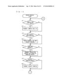 INFORMATION PROCESSING SYSTEM, INFORMATION PROCESSING APPARATUS, SERVER,     STORAGE MEDIUM HAVING STORED THEREIN INFORMATION PROCESSING PROGRAM, AND     INFORMATION PROCESSING METHOD diagram and image