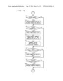 INFORMATION PROCESSING SYSTEM, INFORMATION PROCESSING APPARATUS, SERVER,     STORAGE MEDIUM HAVING STORED THEREIN INFORMATION PROCESSING PROGRAM, AND     INFORMATION PROCESSING METHOD diagram and image