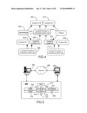 Assigning an Internet domain to a user as the user registers with a server diagram and image