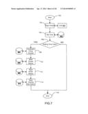 Assigning an Internet domain to a user as the user registers with a server diagram and image