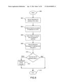 Assigning an Internet domain to a user as the user registers with a server diagram and image