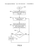 Assigning an Internet domain to a user as the user registers with a server diagram and image