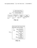 Assigning an Internet domain to a user as the user registers with a server diagram and image