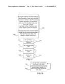 Assigning an Internet domain to a user as the user registers with a server diagram and image