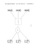 APPARATUS, METHOD AND COMPUTER PROGRAM PRODUCT FOR EFFICIENTLY POOLING     CONNECTIONS BETWEEN CLIENTS AND SERVERS diagram and image