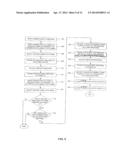 APPARATUS, METHOD AND COMPUTER PROGRAM PRODUCT FOR EFFICIENTLY POOLING     CONNECTIONS BETWEEN CLIENTS AND SERVERS diagram and image