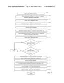 APPARATUS, METHOD AND COMPUTER PROGRAM PRODUCT FOR EFFICIENTLY POOLING     CONNECTIONS BETWEEN CLIENTS AND SERVERS diagram and image