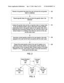 SOCIAL GENETICS NETWORK FOR PROVIDING PERSONAL AND BUSINESS SERVICES diagram and image