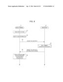 TERMINAL APPARATUS, TERMINAL CONTROL METHOD, INFORMATION PROCESSING     APPARATUS, INFORMATION PROCESSING METHOD, AND PROGRAM diagram and image