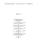 TERMINAL APPARATUS, TERMINAL CONTROL METHOD, INFORMATION PROCESSING     APPARATUS, INFORMATION PROCESSING METHOD, AND PROGRAM diagram and image