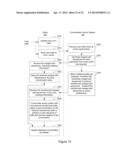 SYSTEMS AND METHODS FOR SEARCHING MULTIPLE INSTANT MESSAGES diagram and image