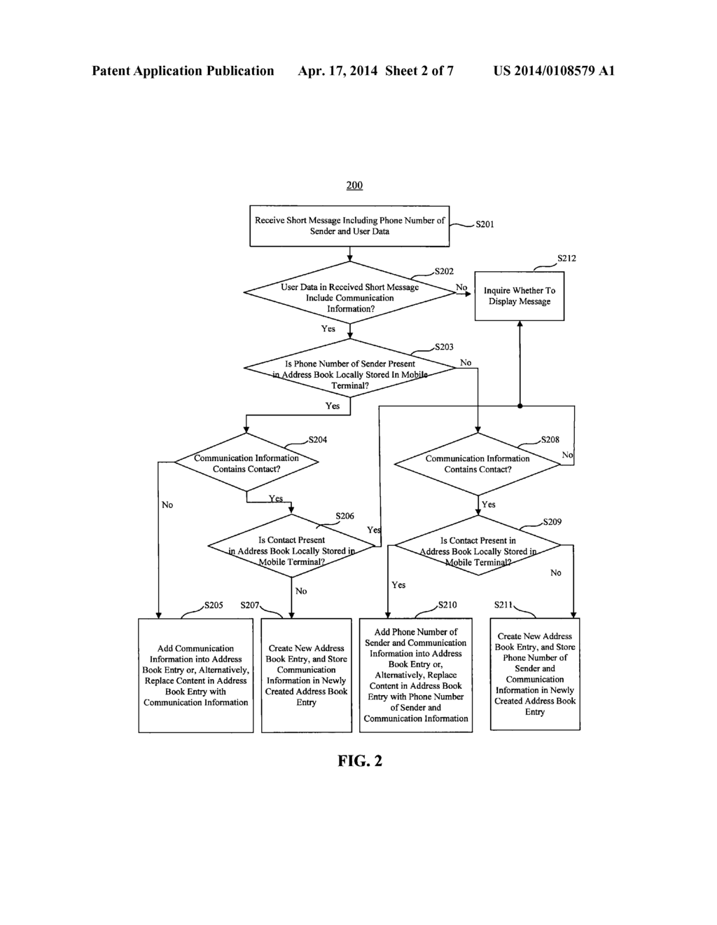 METHOD AND APPARATUS FOR PROCESSING MESSAGE - diagram, schematic, and image 03