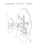 INTERFACE DIRECTIONALITY ASSIGNMENT diagram and image