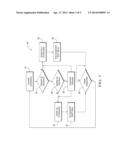 INTERFACE DIRECTIONALITY ASSIGNMENT diagram and image