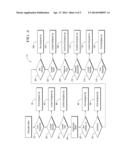 INTERFACE DIRECTIONALITY ASSIGNMENT diagram and image