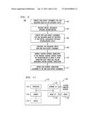 Virtual Consolidated Appliance diagram and image