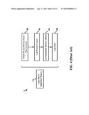 SECURE HANDLE FOR INTRA- AND INTER-PROCESSOR COMMUNICATIONS diagram and image