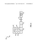 SECURE HANDLE FOR INTRA- AND INTER-PROCESSOR COMMUNICATIONS diagram and image