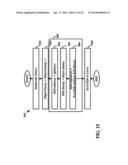 SECURE HANDLE FOR INTRA- AND INTER-PROCESSOR COMMUNICATIONS diagram and image