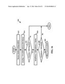 SECURE HANDLE FOR INTRA- AND INTER-PROCESSOR COMMUNICATIONS diagram and image