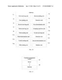 Terminal Management Method and Apparatus diagram and image