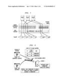 Virtual Consolidated Appliance diagram and image