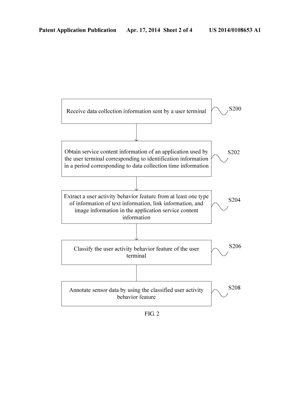 Man-Machine Interaction Data Processing Method and Apparatus - diagram, schematic, and image 03