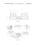 Load Balancing in Handwritten Signature Authentication Systems diagram and image