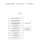 COMPUTER-READABLE RECORDING MEDIUM STORING A RESOURCE MANAGEMENT PROGRAM,     RESOURCE MANAGEMENT METHOD AND INFORMATION PROCESSING DEVICE diagram and image