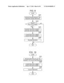 COMPUTER-READABLE RECORDING MEDIUM STORING A RESOURCE MANAGEMENT PROGRAM,     RESOURCE MANAGEMENT METHOD AND INFORMATION PROCESSING DEVICE diagram and image