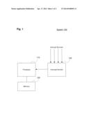 System And Method for Operating System Aware Low Latency Interrupt     Handling diagram and image