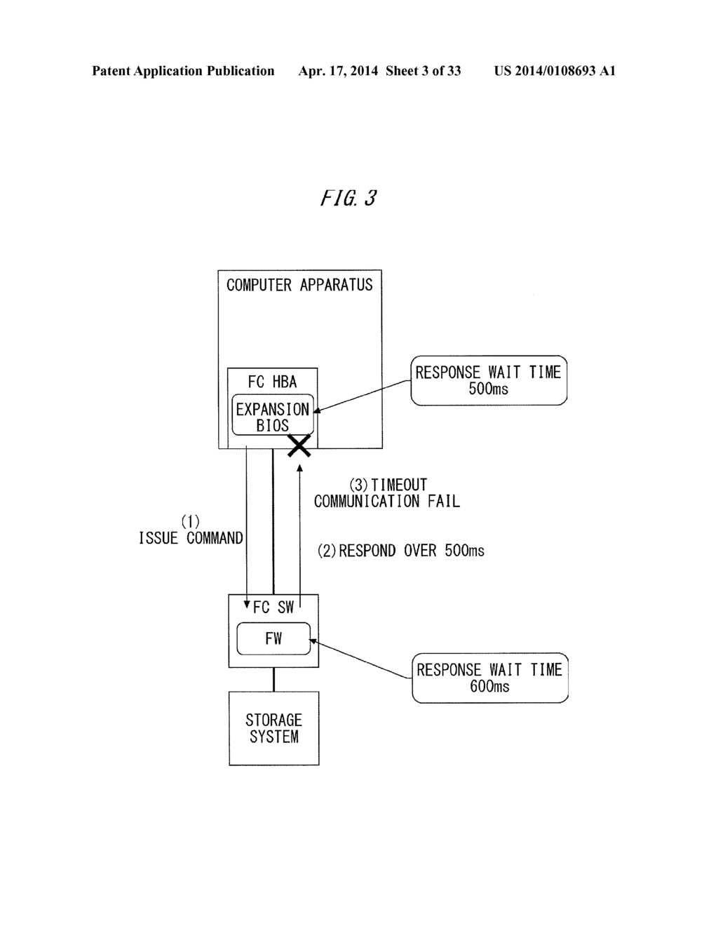 INFORMATION PROCESSING APPARATUS AND INFORMATION PROCESSING METHOD - diagram, schematic, and image 04