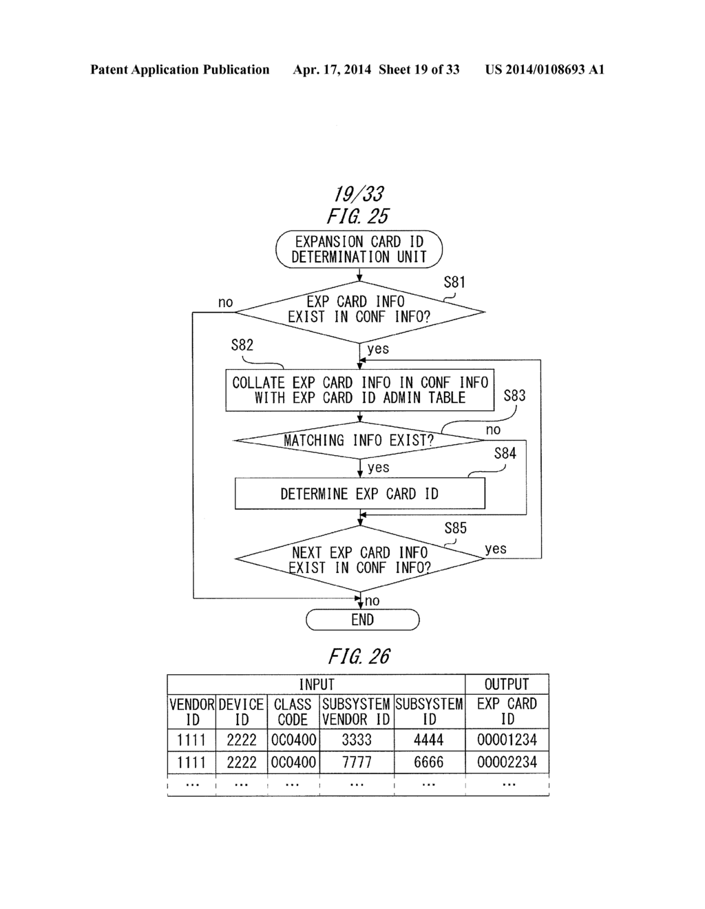 INFORMATION PROCESSING APPARATUS AND INFORMATION PROCESSING METHOD - diagram, schematic, and image 20