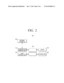 ELECTRONIC APPARATUS, METHOD OF CONTROLLING THE SAME AND NON-TRANSITORY     COMPUTER-READABLE RECORDING MEDIUM diagram and image