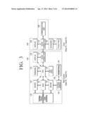 ELECTRONIC APPARATUS, METHOD OF CONTROLLING THE SAME AND NON-TRANSITORY     COMPUTER-READABLE RECORDING MEDIUM diagram and image