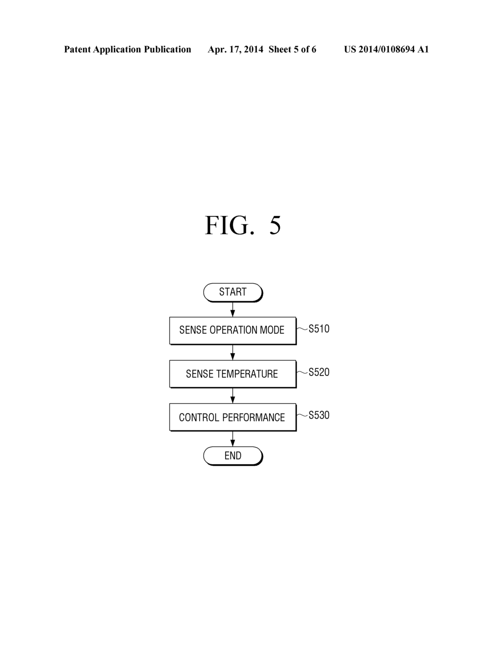 ELECTRONIC APPARATUS, METHOD OF CONTROLLING THE SAME AND NON-TRANSITORY     COMPUTER-READABLE RECORDING MEDIUM - diagram, schematic, and image 06