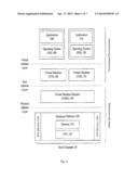 MEMORY PROTECTION UNIT IN A VIRTUAL PROCESSING ENVIRONMENT diagram and image