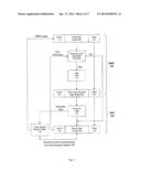 MEMORY PROTECTION UNIT IN A VIRTUAL PROCESSING ENVIRONMENT diagram and image