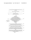 METHOD FOR ADJUSTING STORAGE SPACE OF PARTITION OF EMBEDDED MULTIMEDIA     CARD AND TERMINAL diagram and image