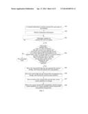 METHOD FOR ADJUSTING STORAGE SPACE OF PARTITION OF EMBEDDED MULTIMEDIA     CARD AND TERMINAL diagram and image