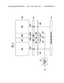 SEMICONDUCTOR MEMORY DEVICE diagram and image