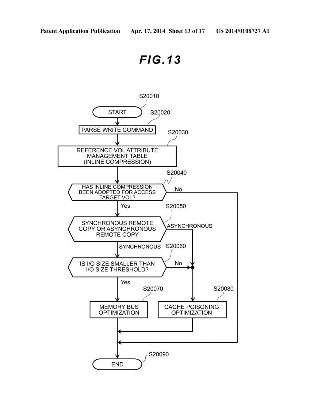 STORAGE APPARATUS AND DATA PROCESSING METHOD - diagram, schematic, and image 14